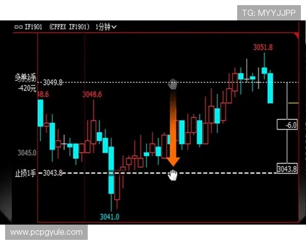 全面解析PG娱乐滚球走势图数据，助你精准预测比赛走向实现盈利