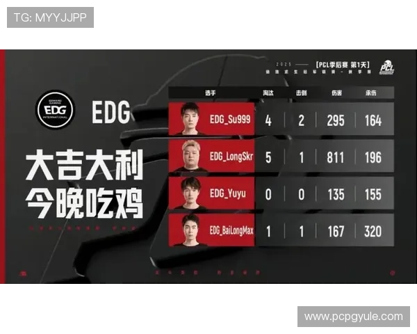 探索2pg娱乐棋牌入口的最新安全措施，保障玩家账号信息安全与游戏公平