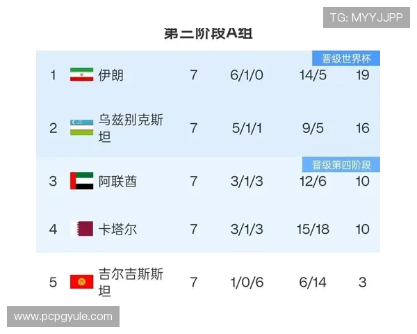 2026年世界杯比利时对阵伊朗比赛历史交锋数据及双方战绩总结